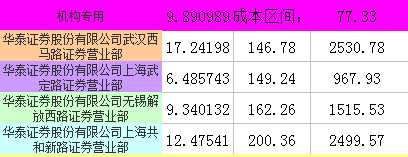 2024新澳门今天晚上开什么生肖,全面数据分析方案_Essential19.153