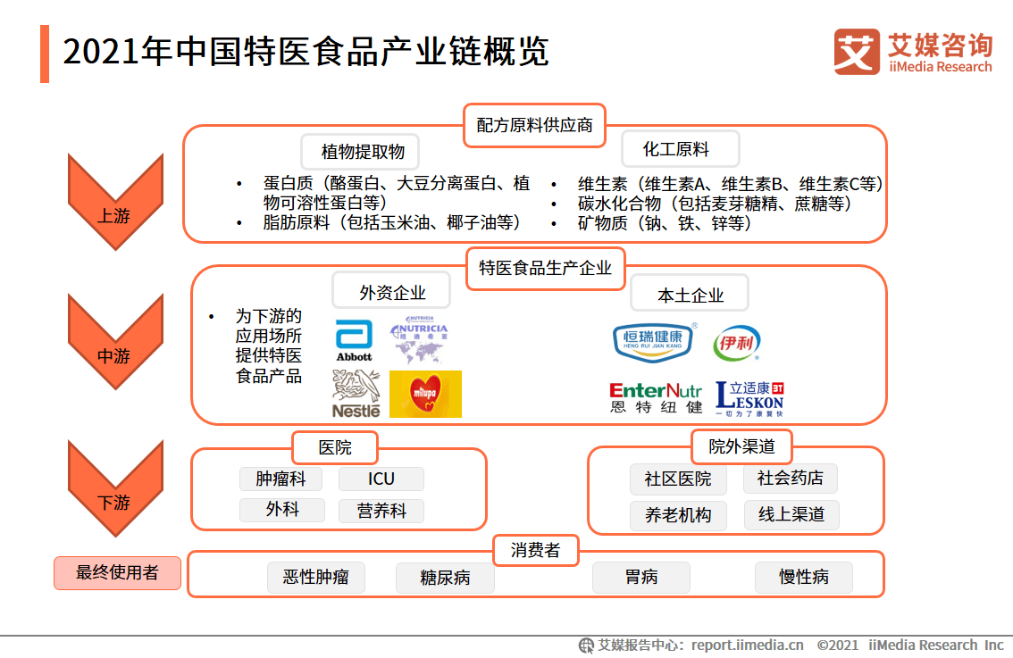 2024新澳正版免费资料,数据执行驱动决策_HD80.851