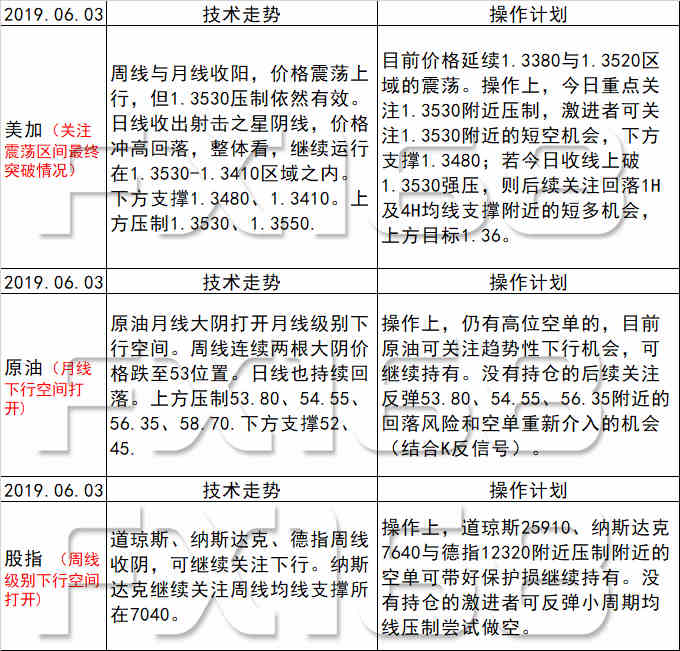 新澳天天免费资料单双大小,连贯性执行方法评估_CT53.498