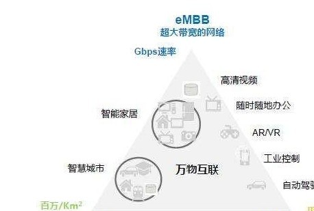 澳门正版资料免费精准,定制化执行方案分析_HD68.720