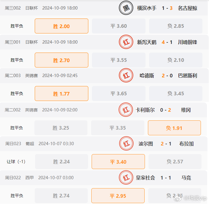 2024澳彩免费公开资料查询,综合研究解释定义_领航版84.78