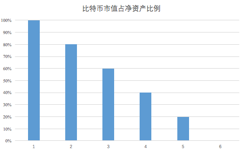 4949开奖免费资料澳门,定制化执行方案分析_投资版67.513