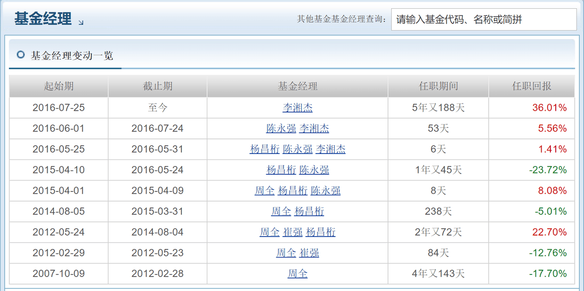 新澳天天开奖资料大全最新开奖结果查询下载,实地分析数据设计_7DM94.652