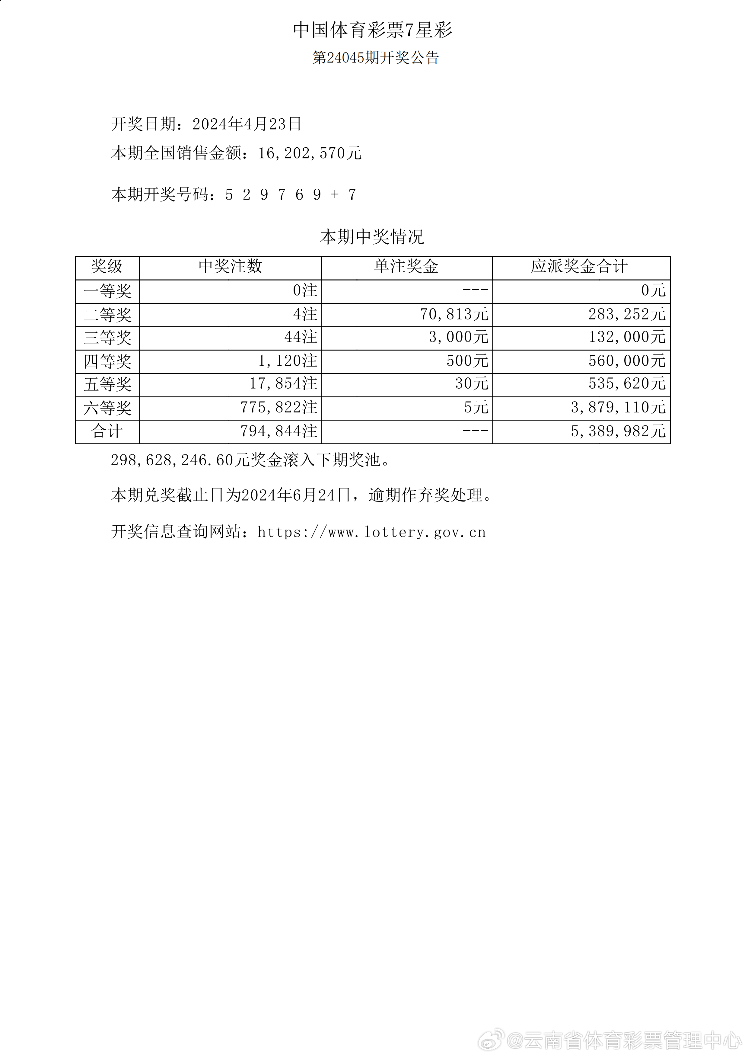 新澳六开彩开奖结果记录,专业评估解析_Nexus56.723