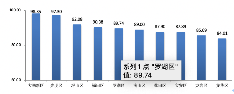 新澳全年免费资料大全,实地分析数据方案_iPhone97.35