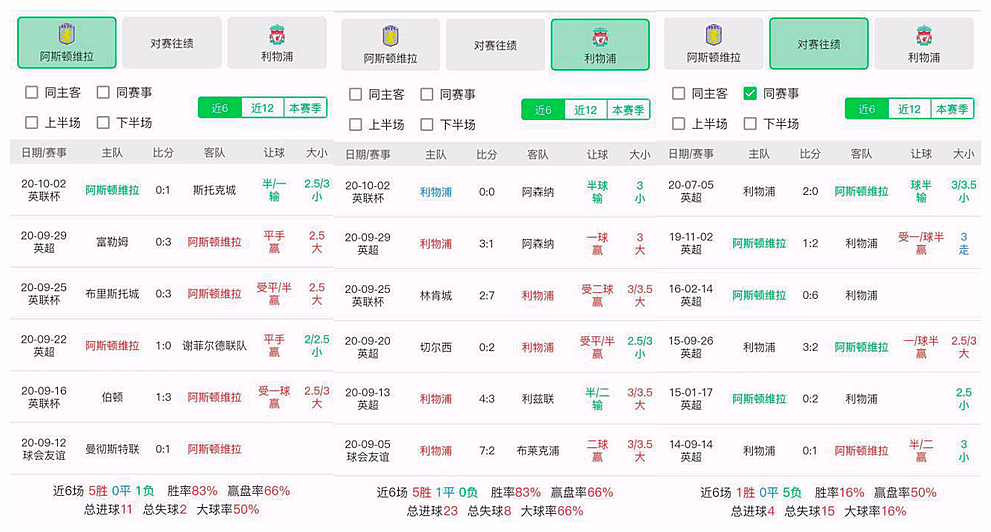 管家婆精准资料免费大全186期,高度协调策略执行_限量版31.871