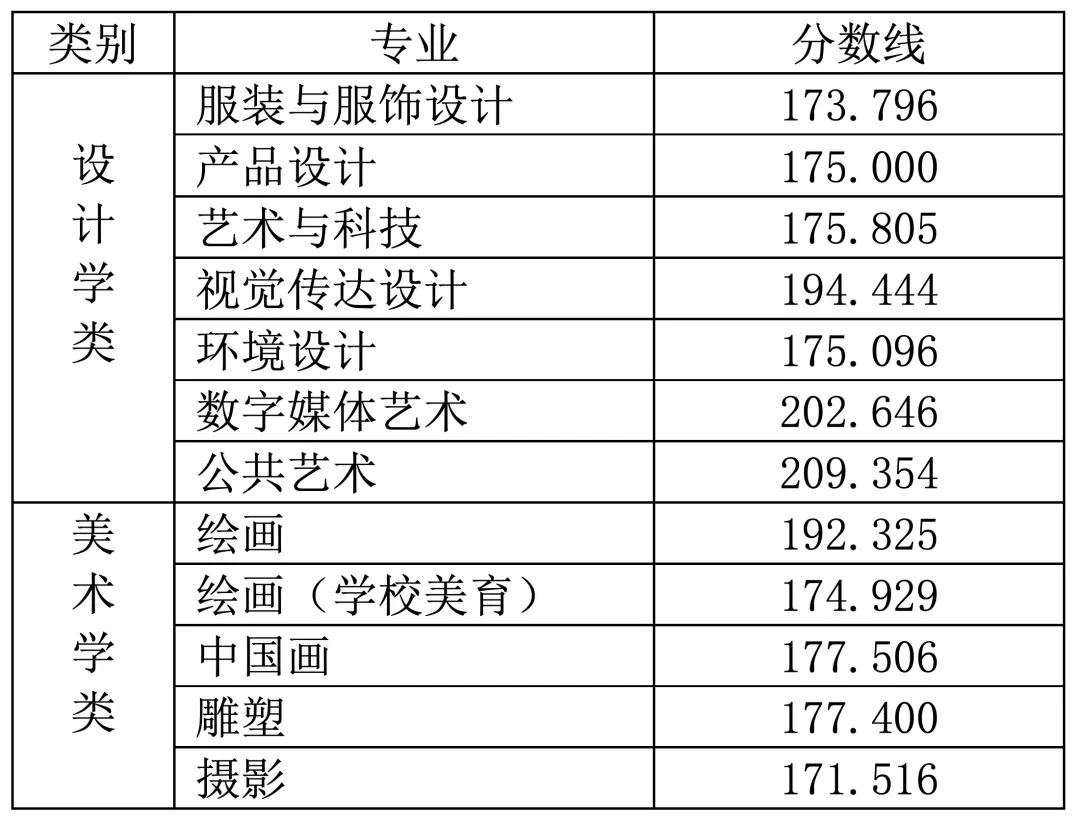 2024年澳门正版免费资料,快速设计响应解析_轻量版42.233