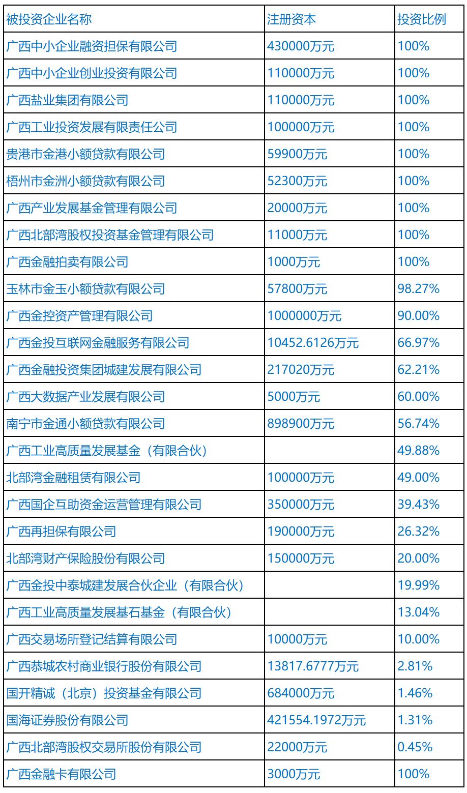 2024年澳门大全免费金锁匙,现状评估解析说明_尊享版24.509