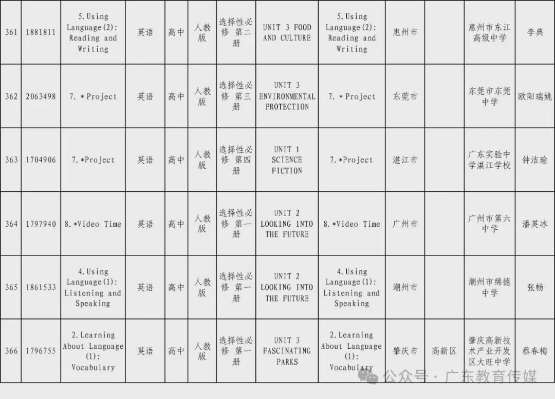 新澳2024天天正版资料大全,前沿解答解释定义_尊贵版20.910