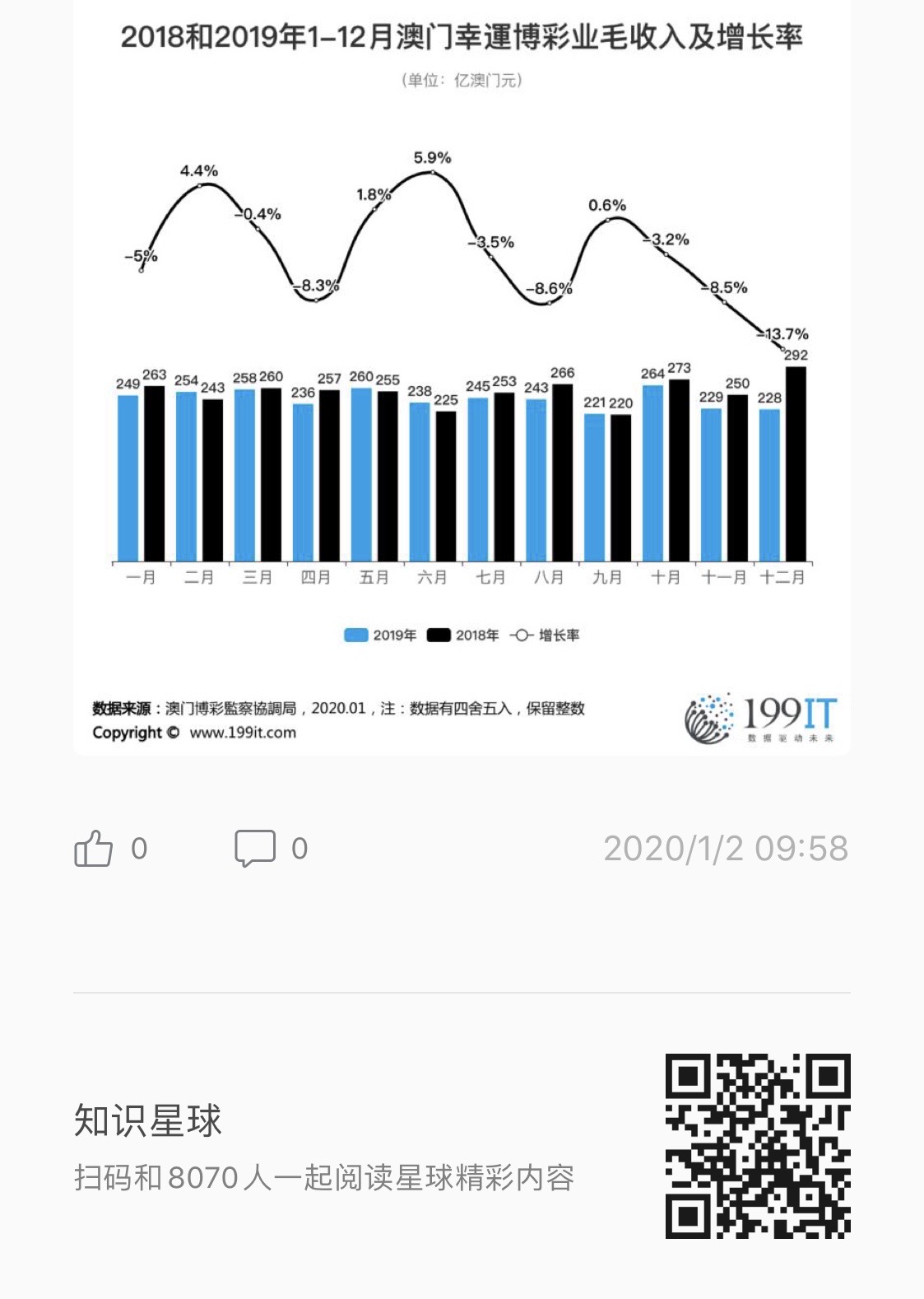 新澳门今晚开奖,数据整合计划解析_Chromebook79.525