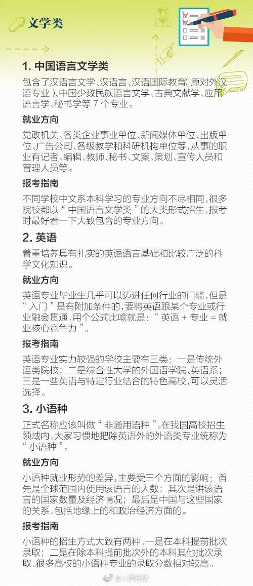 奥门全年资料免费大全一,效率资料解释落实_专业款42.135