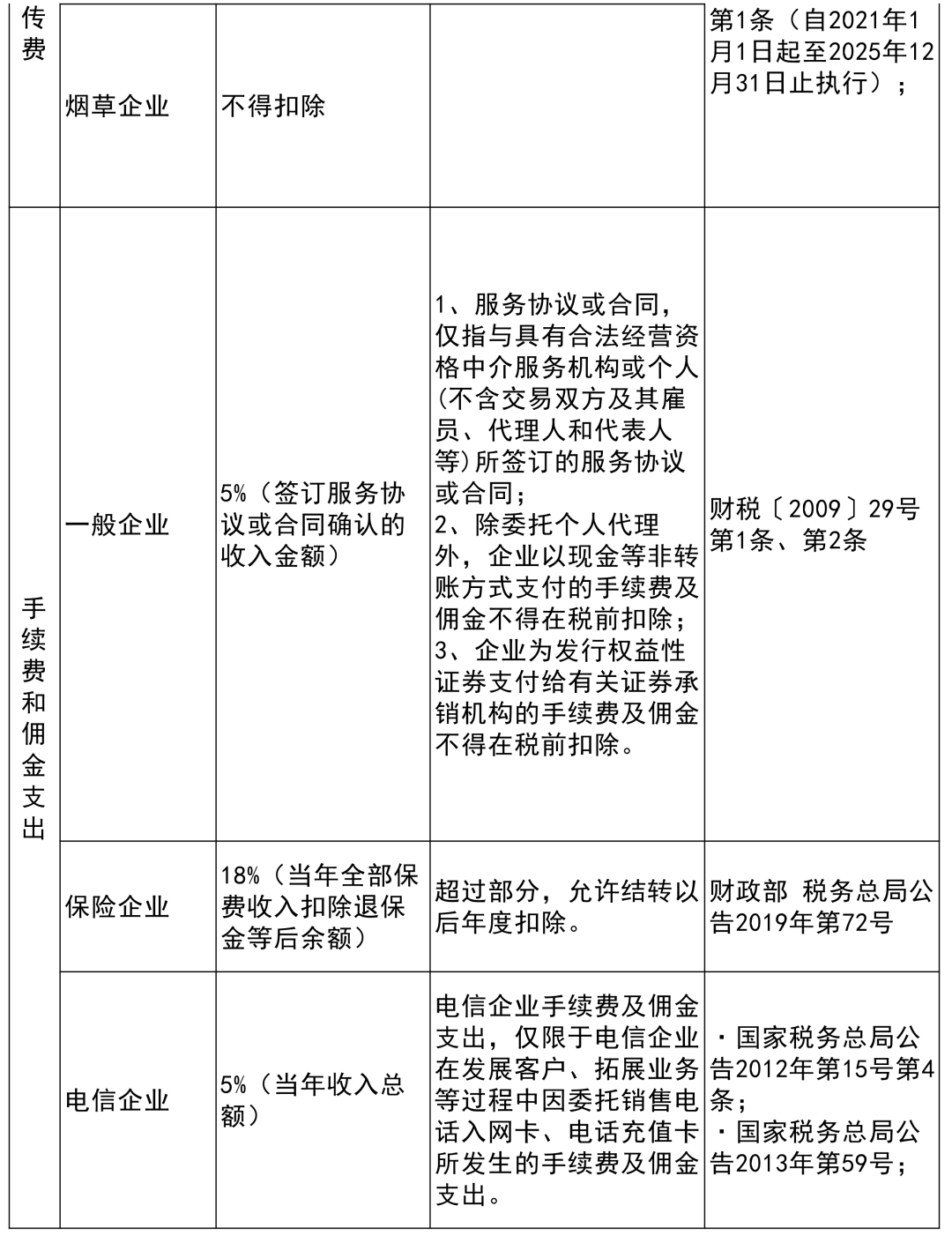 新澳门六开奖结果记录,实际应用解析说明_经典款28.665