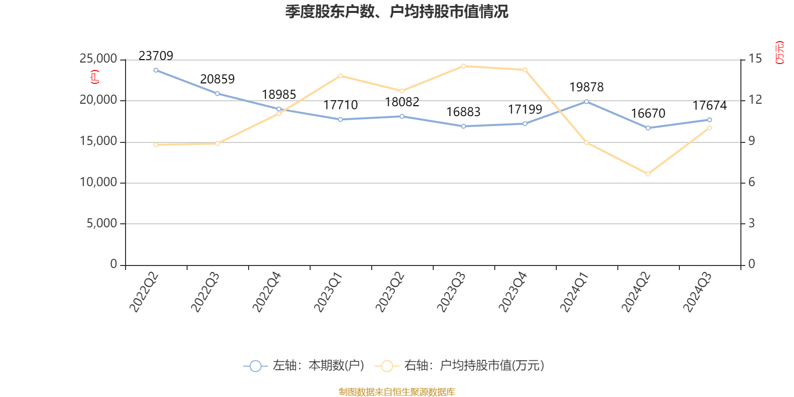 2024天天彩正版资料大全,动态调整策略执行_桌面款90.607