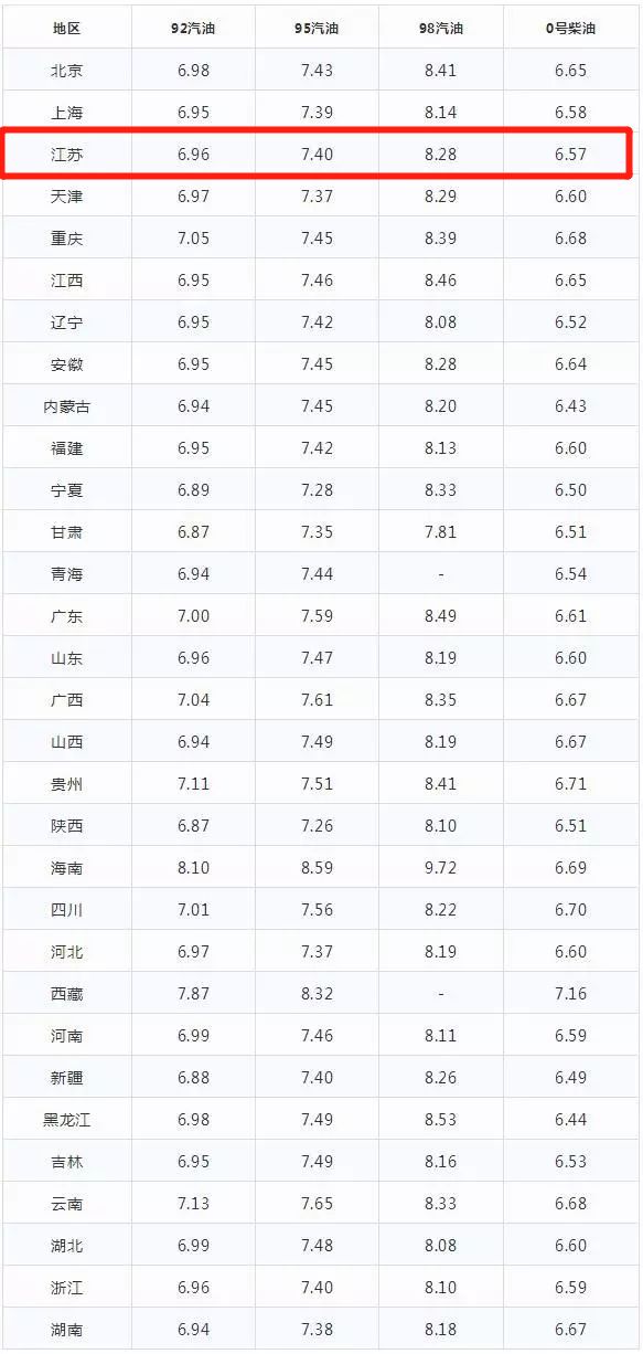 新澳2024今晚开奖结果,适用性执行设计_Q73.948