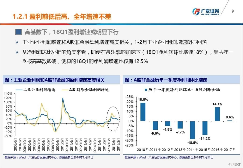 澳门免费材料资料,平衡指导策略_WP39.628