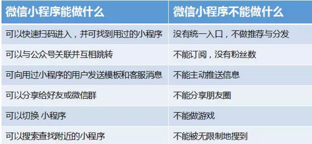 2024澳彩免费公开资料查询,标准化实施程序解析_HD38.32.12