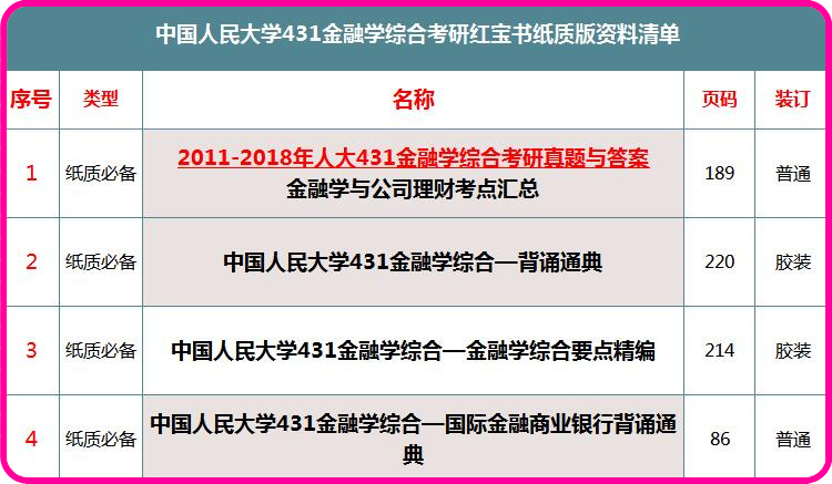 2024年新澳资料免费公开,专业评估解析_影像版13.200