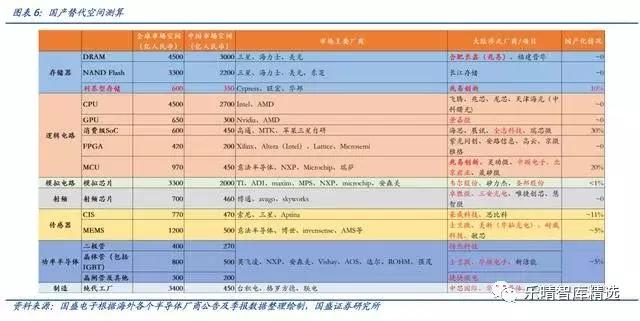 新澳门历史所有记录大全,国产化作答解释定义_冒险版82.761