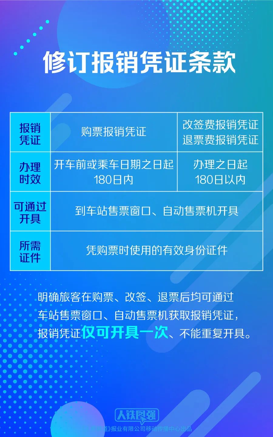 2024年正版资料全年免费,重要性解释落实方法_运动版45.167