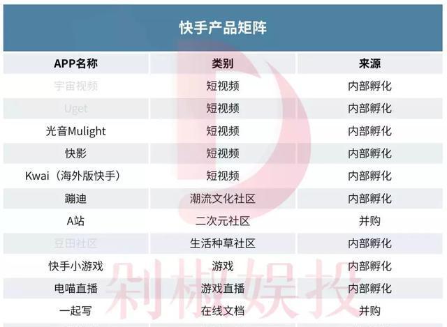 2024年正版资料免费大全视频,可持续发展执行探索_WP版97.884