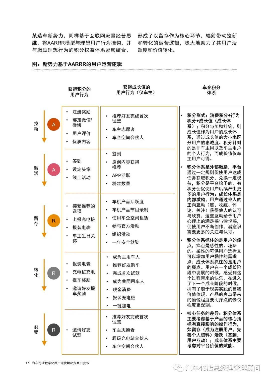 新奥2024年免费资料大全,迅捷解答计划执行_CT77.98