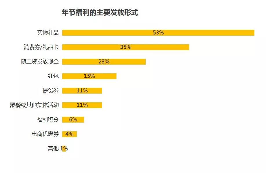 2024年香港港六+彩开奖号码,实地分析验证数据_顶级款34.233