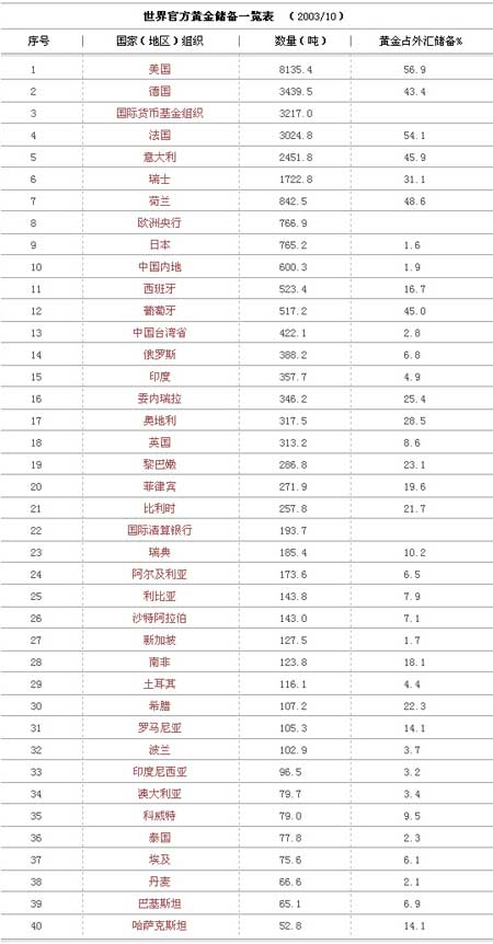 香港资料大全正版资料2024年免费,新兴技术推进策略_黄金版15.719