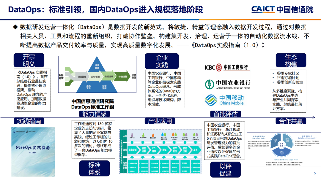 2024年新奥正版资料免费大全,数据支持执行策略_体验版90.572