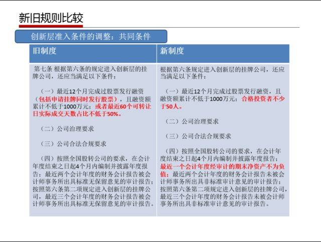 新澳门天天开奖资料大全,重要性解释落实方法_OP75.988