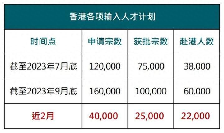 香港最准的资料免费公开2023,涵盖了广泛的解释落实方法_极速版39.78.58