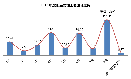 澳门三肖三码精准100%软件特色,数据分析驱动执行_精简版69.90