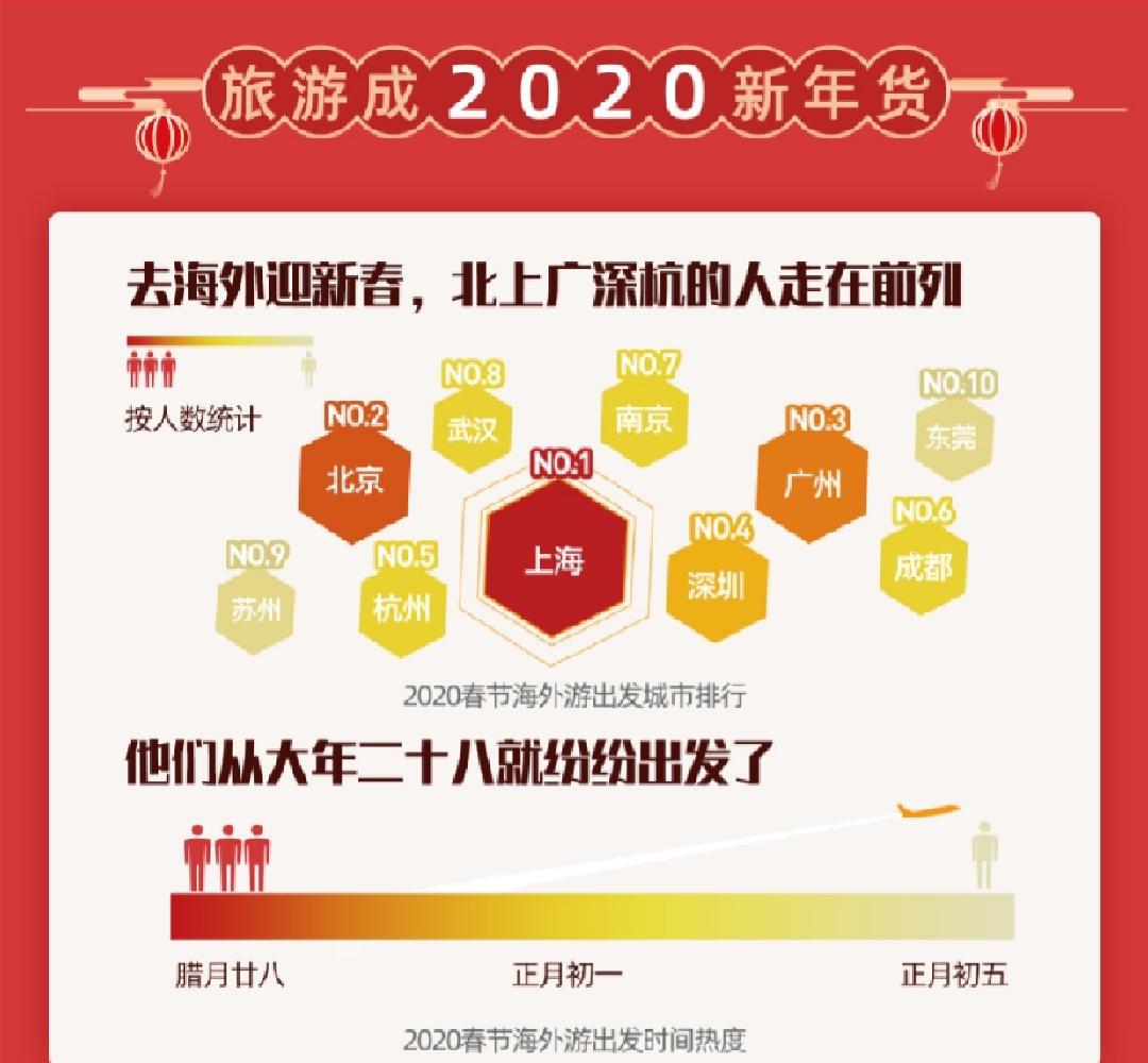 2024新澳门天天开奖免费资料大全最新,全面数据分析方案_挑战款90.588