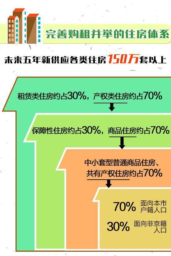 2024新奥正版资料免费,整体规划执行讲解_移动版43.179