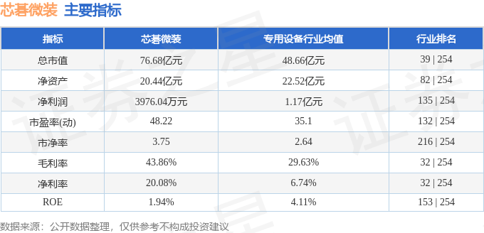 澳门管家婆-肖一码,市场趋势方案实施_PT55.657