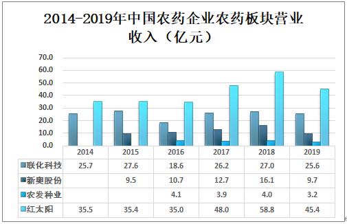 新奥最快最准免费资料,时代资料解释落实_精英版201.123