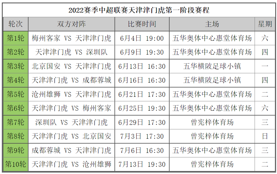 2024新澳今晚开奖资料,效率资料解释落实_进阶版6.662