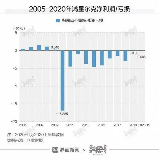 2024年12月8日 第23页