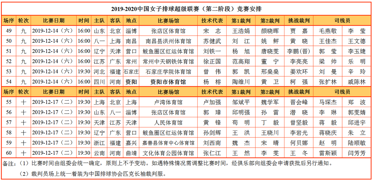 澳门六开奖结果2024开奖记录今晚直播,灵活执行策略_模拟版67.875