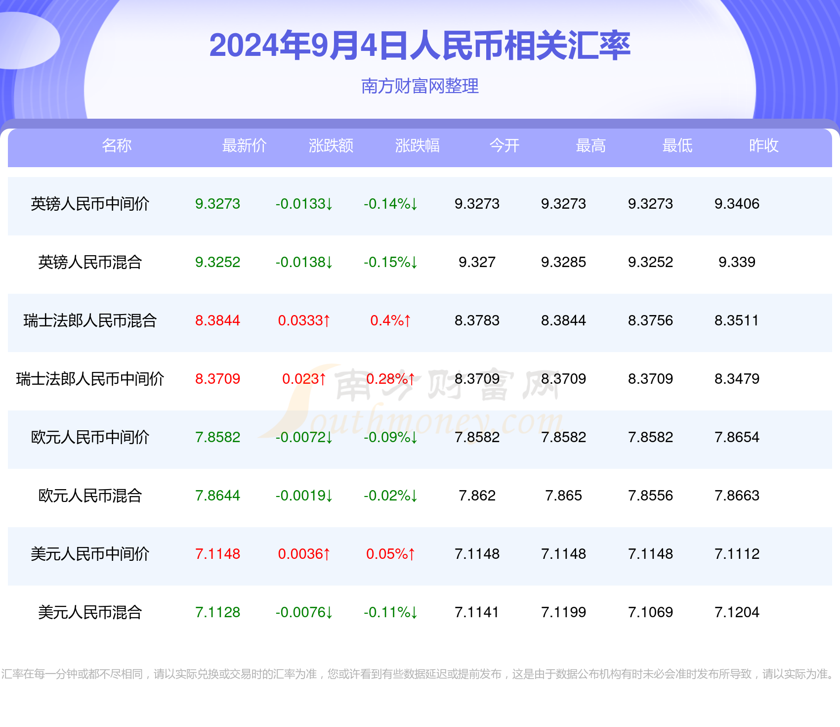 新澳门今期开奖结果查询表图片,数据整合策略分析_RemixOS53.920