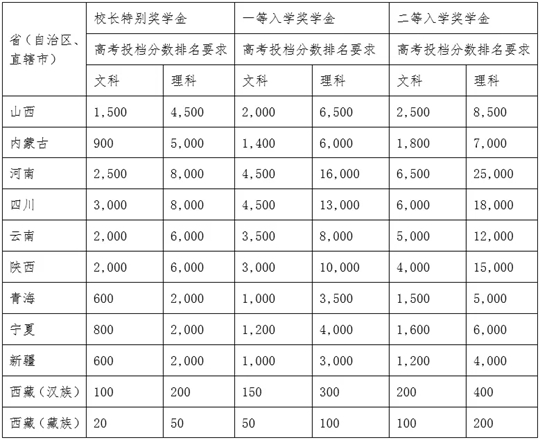 2024年12月8日 第14页