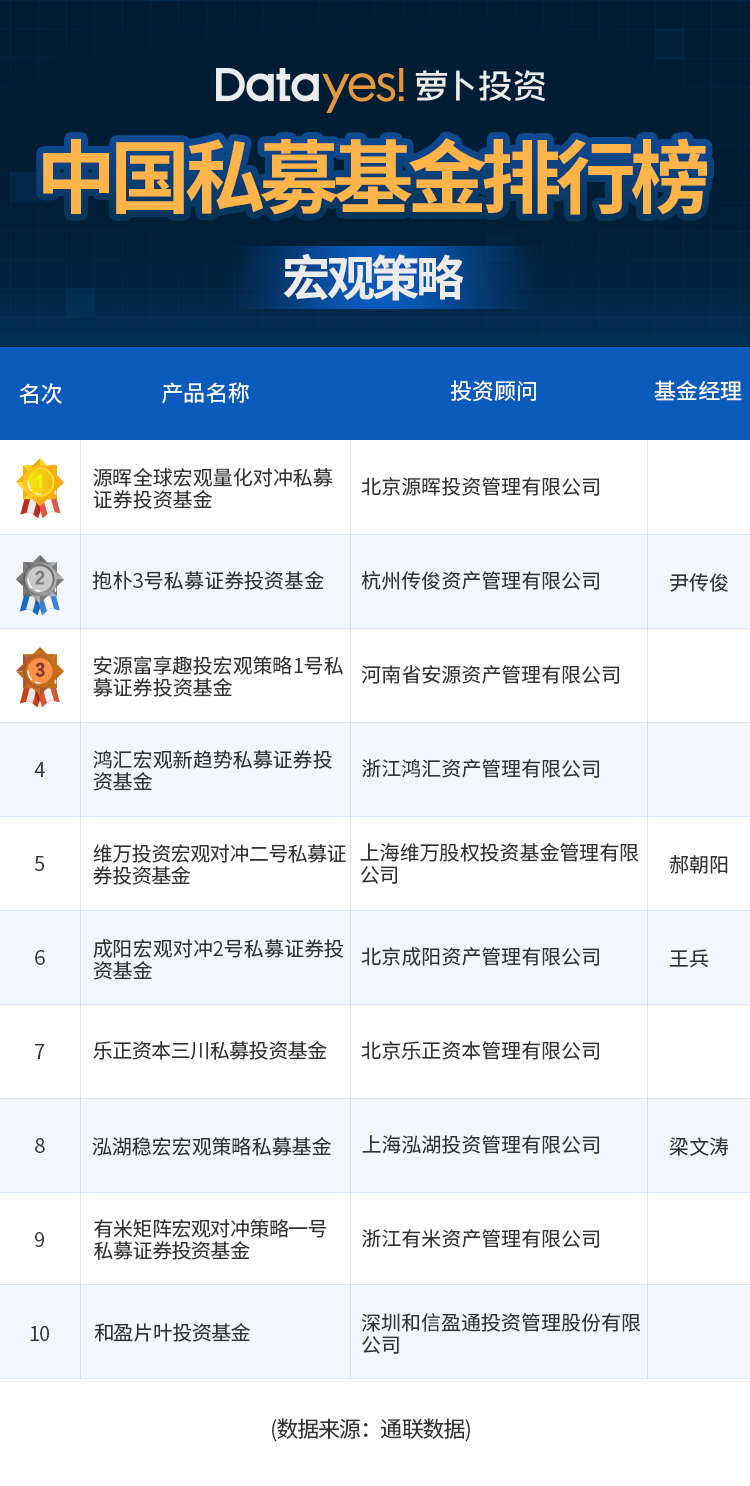 2024香港资料免费大全最新版下载,数据驱动计划设计_专家版52.495