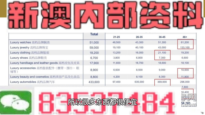 2024新澳精准资料大全,高速响应方案设计_经典款21.240