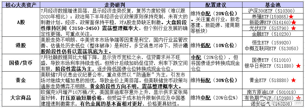 金龙彩免费资料,连贯性执行方法评估_Notebook31.609