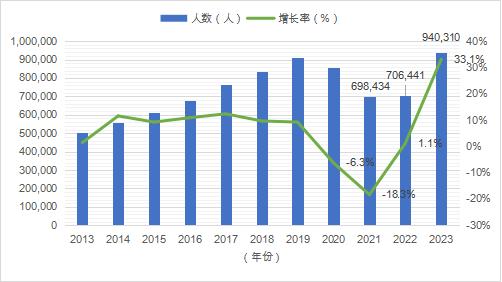 新冠病毒2024年最新消息,实地执行分析数据_潮流版85.627