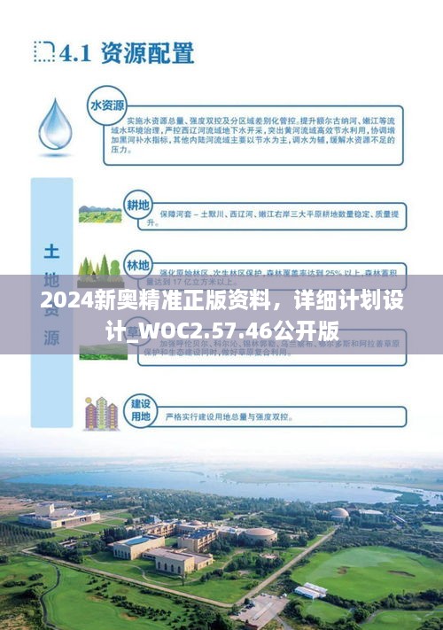 2024新奥精准正版资料,精细计划化执行_动态版55.903