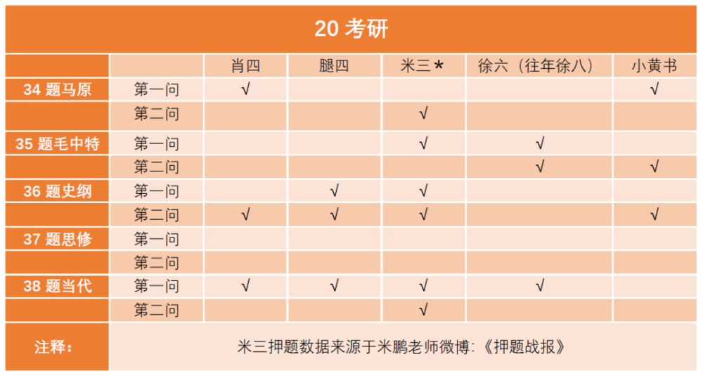 三肖三码最准的资料,可持续发展探索_限量版13.691