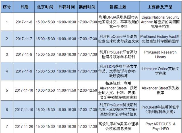 天下彩(9944cc)天下彩图文资料,统计分析解析说明_尊享版29.905