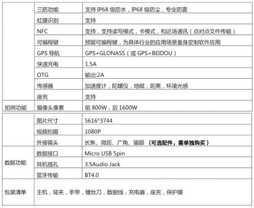 旧澳门开奖结果+开奖记录,精细化执行计划_旗舰款84.292