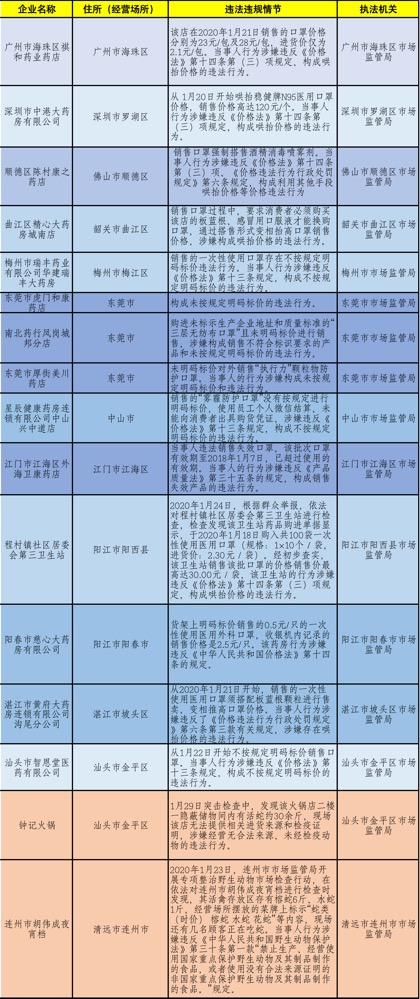 新澳2024正版免费资料,连贯评估执行_PT48.37