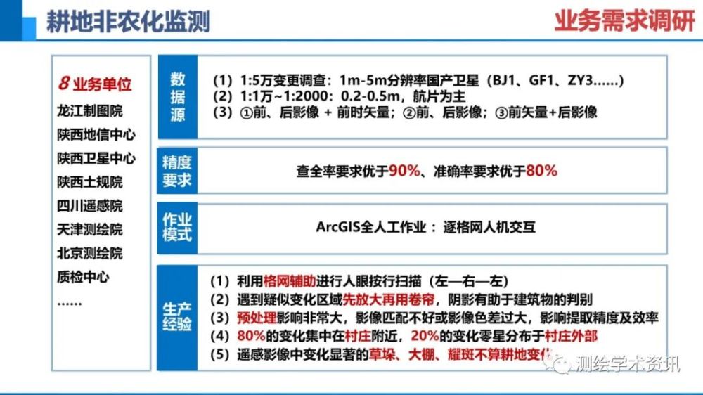 东方影库9945df最新版本更新内容,可靠解答解析说明_影像版14.422